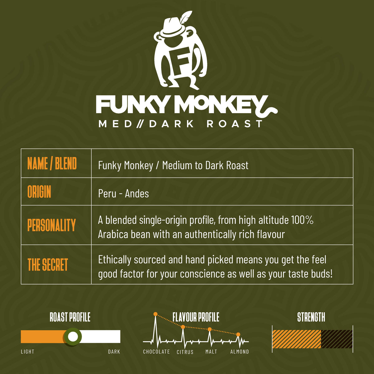 FUNKY MONKEY