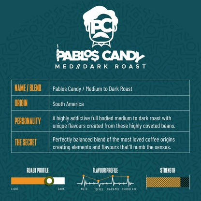 PABLO'S CANDY