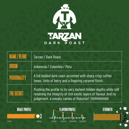 TARZAN