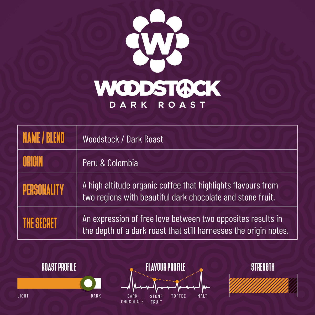 WOODSTOCK