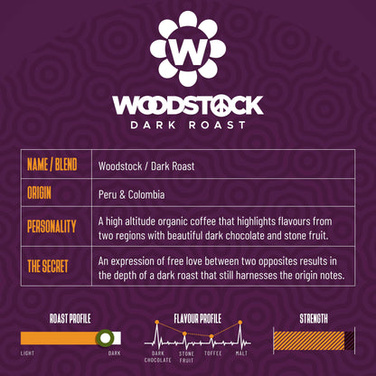 WOODSTOCK