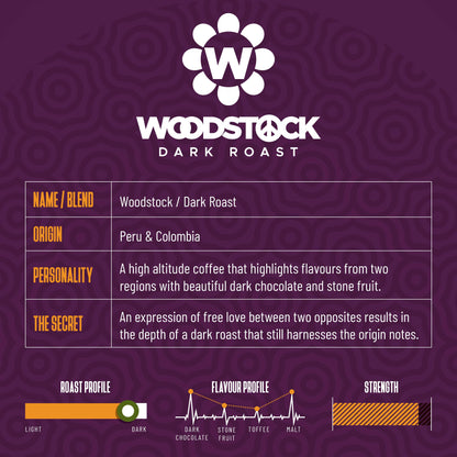 WOODSTOCK