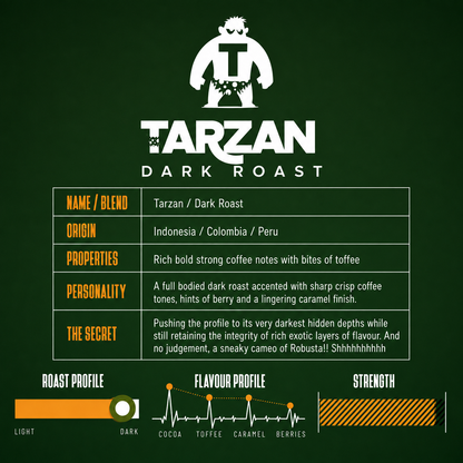 TARZAN
