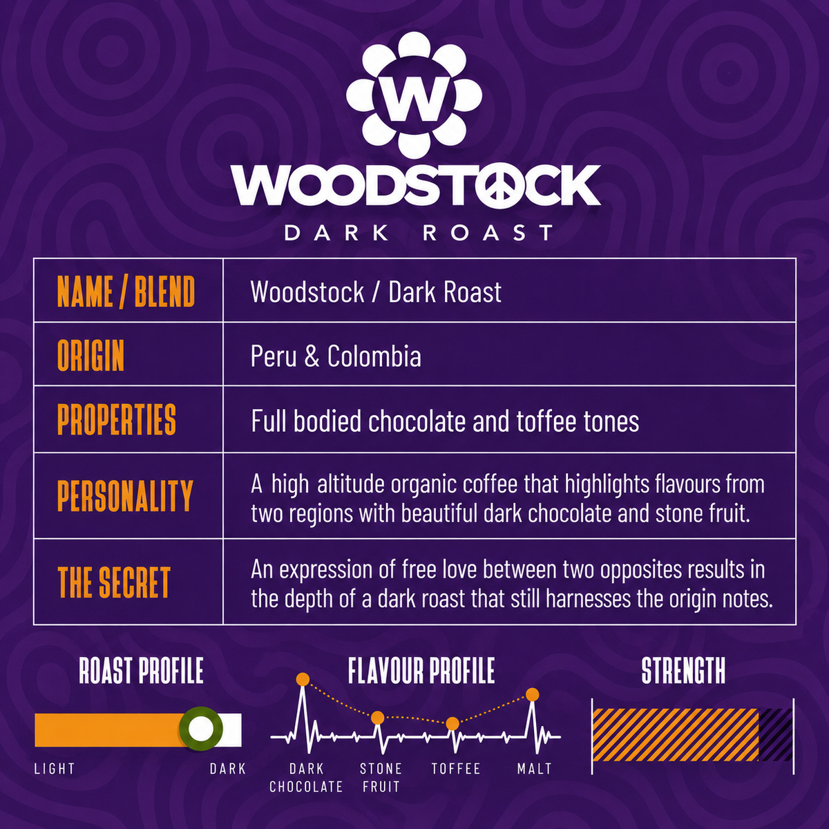 WOODSTOCK