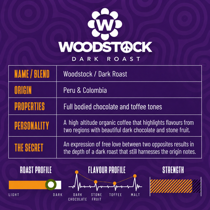 WOODSTOCK